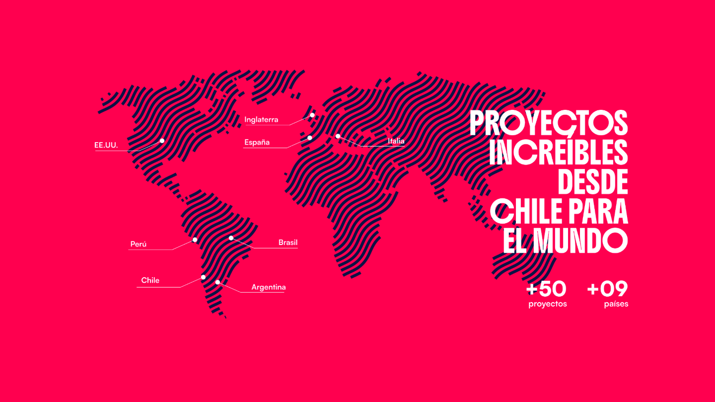 agencia de marketing digital mila